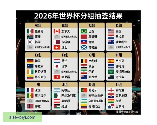 2026世界杯精彩对决一览全球顶级球队争夺荣耀全纪录