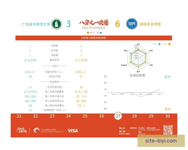 世界杯竞猜胜负策略全解析助你精准预测赛果技巧指南