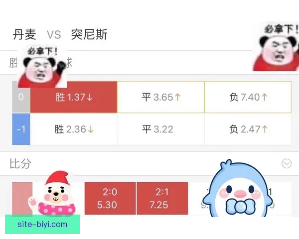 世界杯竞猜赔率查询与实时数据分析趋势解读及安全参考指南全攻略 世界杯竞猜赔率查询与实时数据分析趋势解读及安全参考指南全攻略