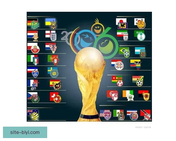 2026年世界杯将首次由三国联合举办 详细解读赛事举办地与背景